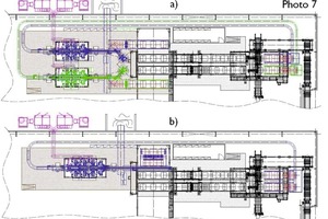  »7 Vergleich zweier verschiedener Anlagenlayouts  