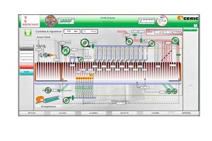  »7 Firing curve in a casing kiln installed in Algeria 