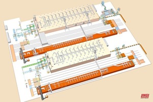  »1 Overview of the Gazstroy plant: Lines A and B 