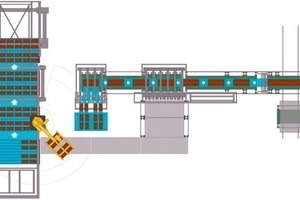  ››2 Herstellung porosierter Ziegel&nbsp; – Layout des Abschneiders und der Nassseite 