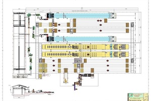  »7 General layout for the SARL Banou Messaoud brick factory in Algeria 