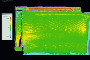  »1 Variance com­pari­-son between an engineered target model of good items and the data from the inspected roof tile 