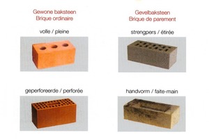  »1 Types of bricks 