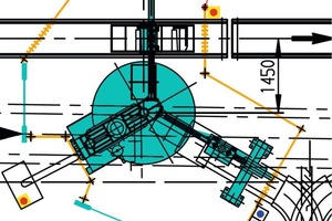  »10 The machine is executed as DTP3 for installation at an angle of 120°, allowing for the assembly of up to three lower moulds 