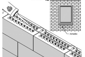  »4 Alle horizontalen Fassadenkanten müssen mit einem speziellen Kleber verklebt werden 