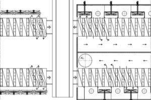  »7 Schematic diagram of combined low-energy and fast dryer 