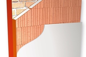  ››2 Eine effektive Außendämmung an der Fassade besteht aus einer Schicht Poroton-WDF, als Endbeschichtung reicht herkömmlicher Leichtputz. Schichtaufbau, im Bild von links: bestehende Wand, Poroton-WDF, Leichtputz 