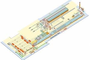  &gt;&gt; 3D view of the Röben plant at Bannberscheid 