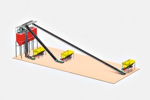  &gt;&gt;5 right: Comparison of the space requirement between the inclined belt, cover belt and double-belt conveyors 