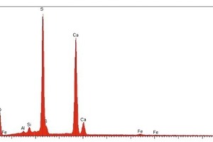  »10 EDX spectrum of the particle 