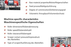  »5 Determining parameters for roller mill power consumption 