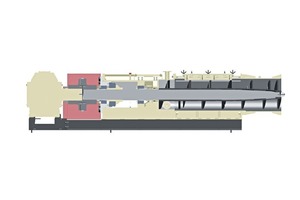  »2 Cross-sectional view of the new 730 ER – MRP 12.25 extruder 