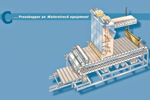  »5c Mould chain with press hopper and water-struck apparatus 