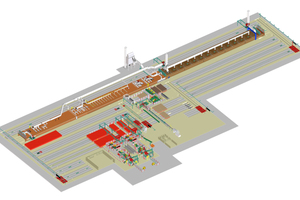  Layout of a modern US brick plant  