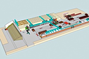  »1 Ein Ziegelwerk in der 3D-Darstellung 