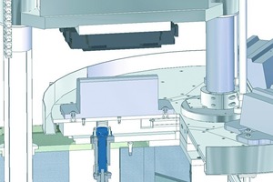  »3 Indexing the turntable during the pressing operation  