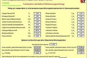  »4 Parameter des Synthesegases auf Basis von Klärschlamm als Ausgangsstoff 