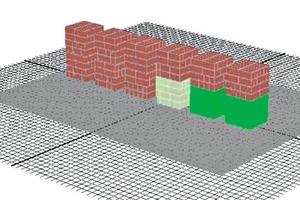  »5 The simulation generates images of the robot cycles: in this example, two loads are already on the kiln car, the third is just being set 