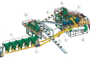  »2 3-D diagram showing De Boer Soft Mud Installation 