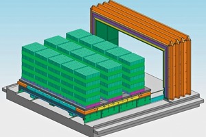  »2 A 3-D schematic showing of the casing kiln and kiln cars 