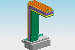  »3 Construction detail of the casing kiln 