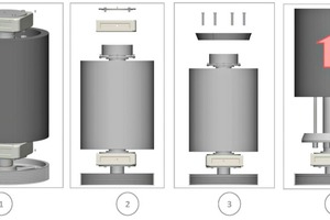  »4 Easy roller assembly with an easy-to-dismantle fixation system between roller and shaft 