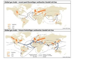  »4 Global transnational gas transportsSource: [13] 