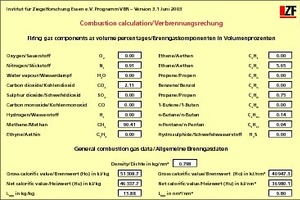  »2 Parameter des Erdgases im Labor in Essen  