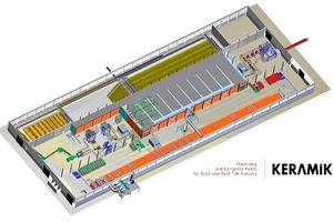  »1 3D diagram showing the brickworks in Cyprus 