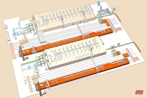  »1 Gazstroy Linien A + B: Gesamtansicht 