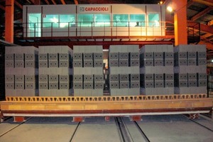  »4 Ceramica Iasi, C3 plant: Kiln car loaded with dried material 