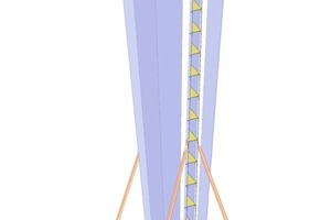  »3 Vertikal verfahrbarer Lüfter mit niedriger Luftgeschwindigkeit 