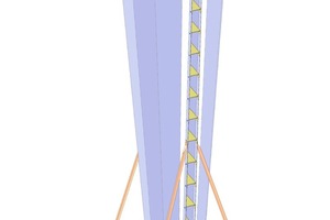  »3 Vertically travelling fan with low air speed 