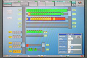  »3 Good overview and convenience thanks to PCS with kiln car tracking and automatic adjustment of drying and firing curve 