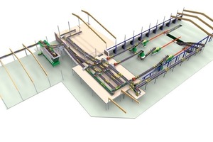  &gt;&gt;1 3D-Darstellung der VHV-Anlage bei Röben 