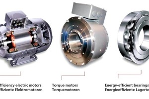  »14 Weitere Möglichkeiten der Energieeinsparung 