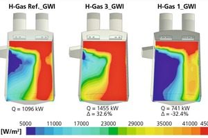  »4 Heat flux distribution into the glass melt for the first scenario (constant air ratios)  