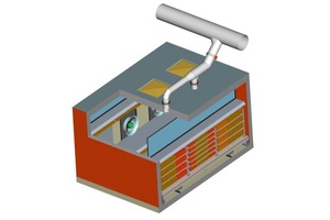  »1 Schematic showing the Paraflow dryer 