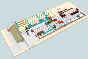  » 3-D-Planung des neuen Ziegelwerkes 