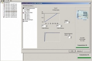  ››2 Demonstrative: The graphically supported P2A software helps the system operator during parameterization, maintenance and analysis 