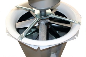  »2 Fan wheel/guide wheel combination 