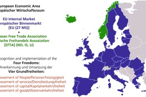  »1 Europäischer Wirtschaftsraum und die Vier Grundfreiheiten 