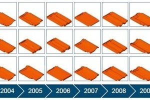  »6 Auswahl von Ziegelentwicklungen aus dem Hause Banke 