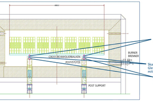  »5 Typical cross-section of a skate kiln 