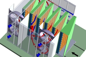  » Air conduction in an XStream quick dryer 