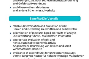  »4 Risk assessment flyer 