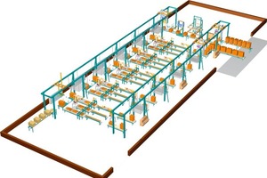  »2 3D view of total plant 