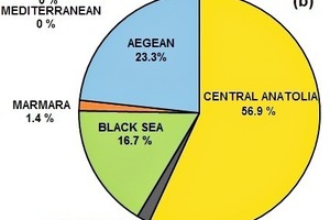  »2b …and roofing tile factories in Turkey [2] 