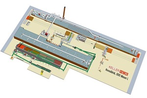  » 3-D plan of the new Likolor plant 