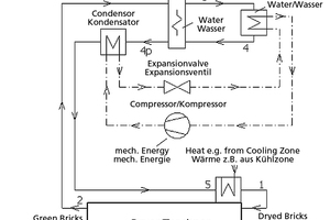  »4 Anlagenskizze mit Wärmepumpe 